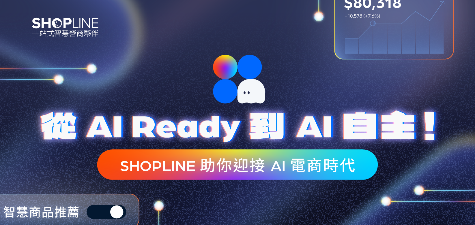 SHOPLINE 助您迎接 AI 電商時代