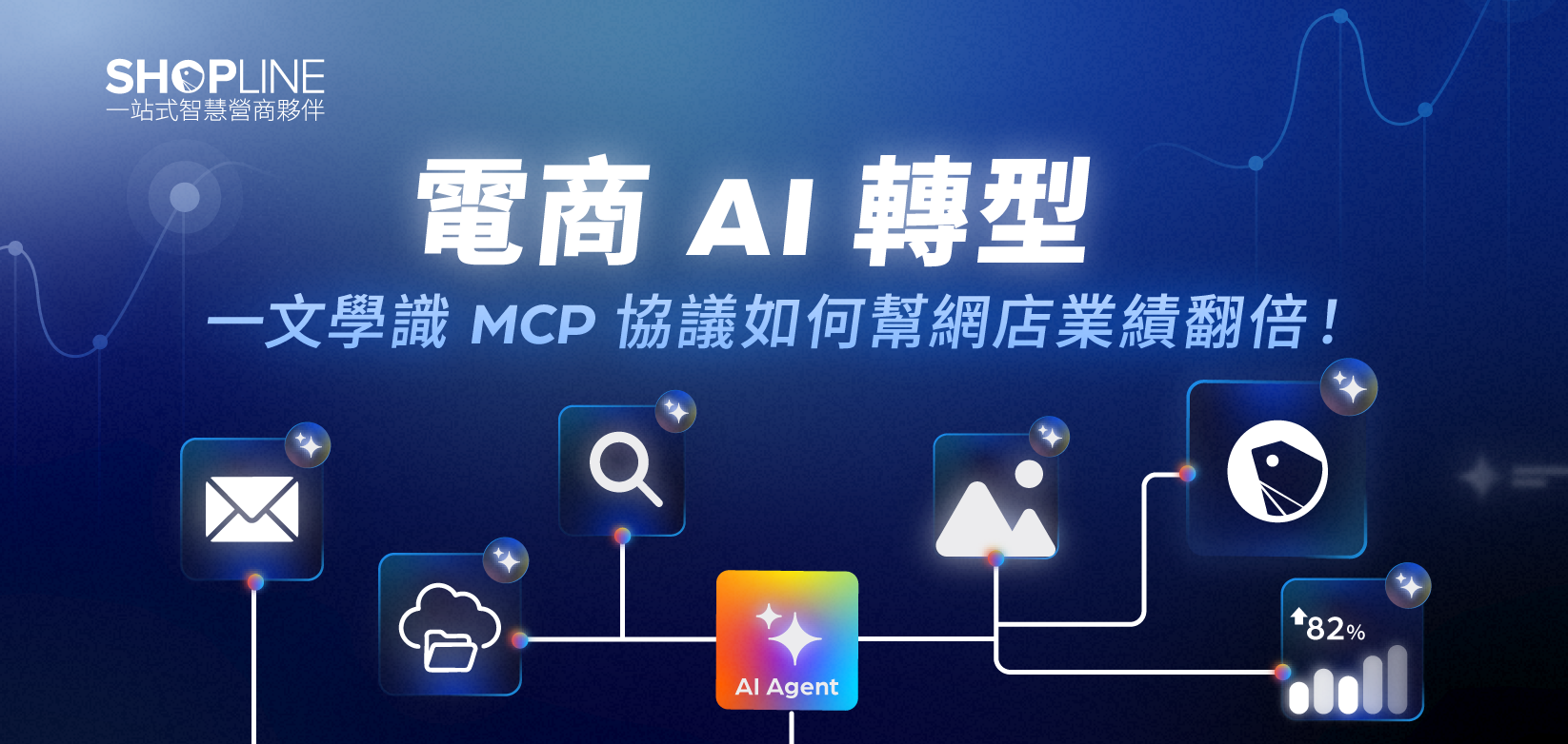 學識 MCP 協議如何幫網店業績翻倍！
