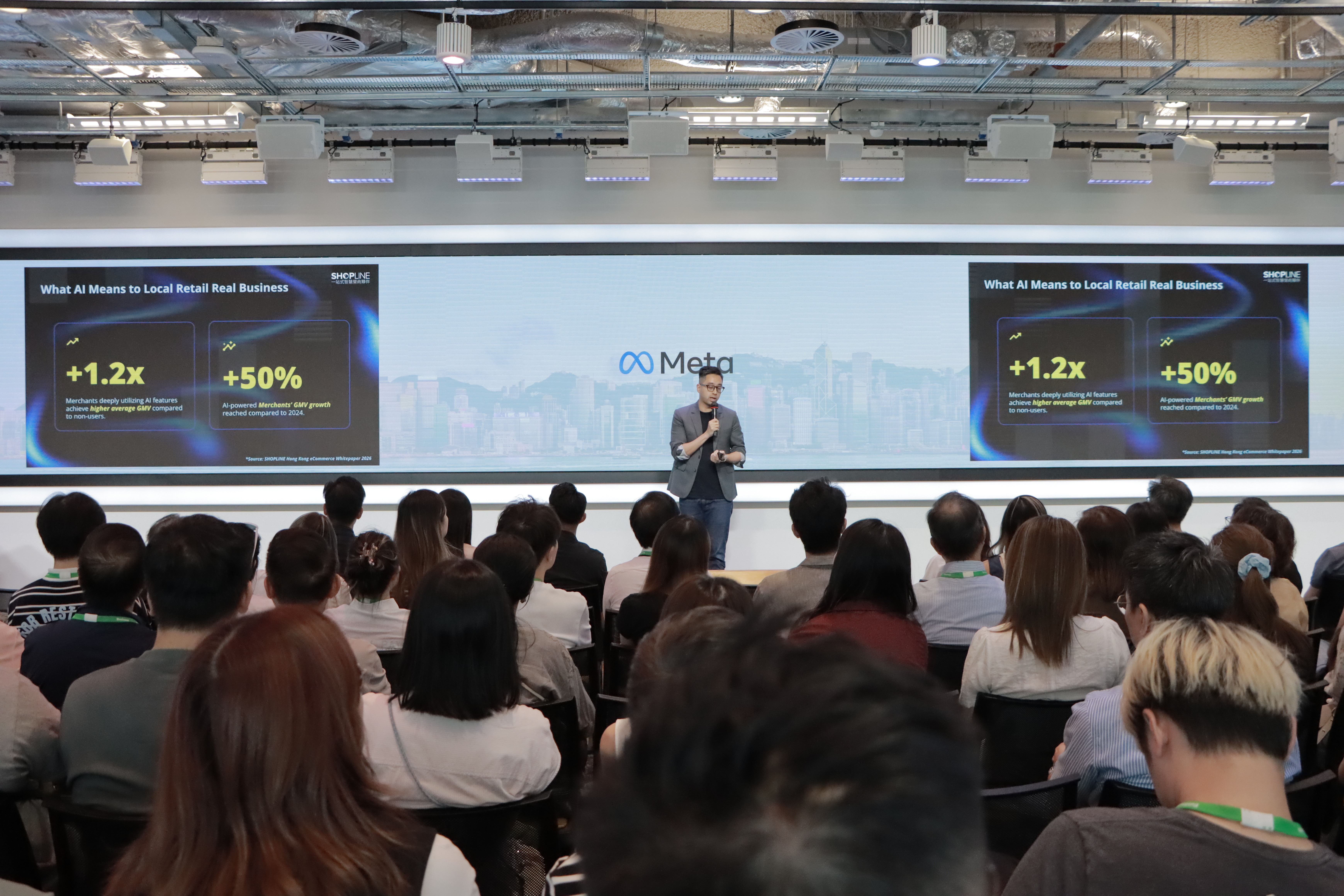 【Meta x SHOPLINE x Omnichat：AI-IN-One 】AI 全方位營銷高峰會